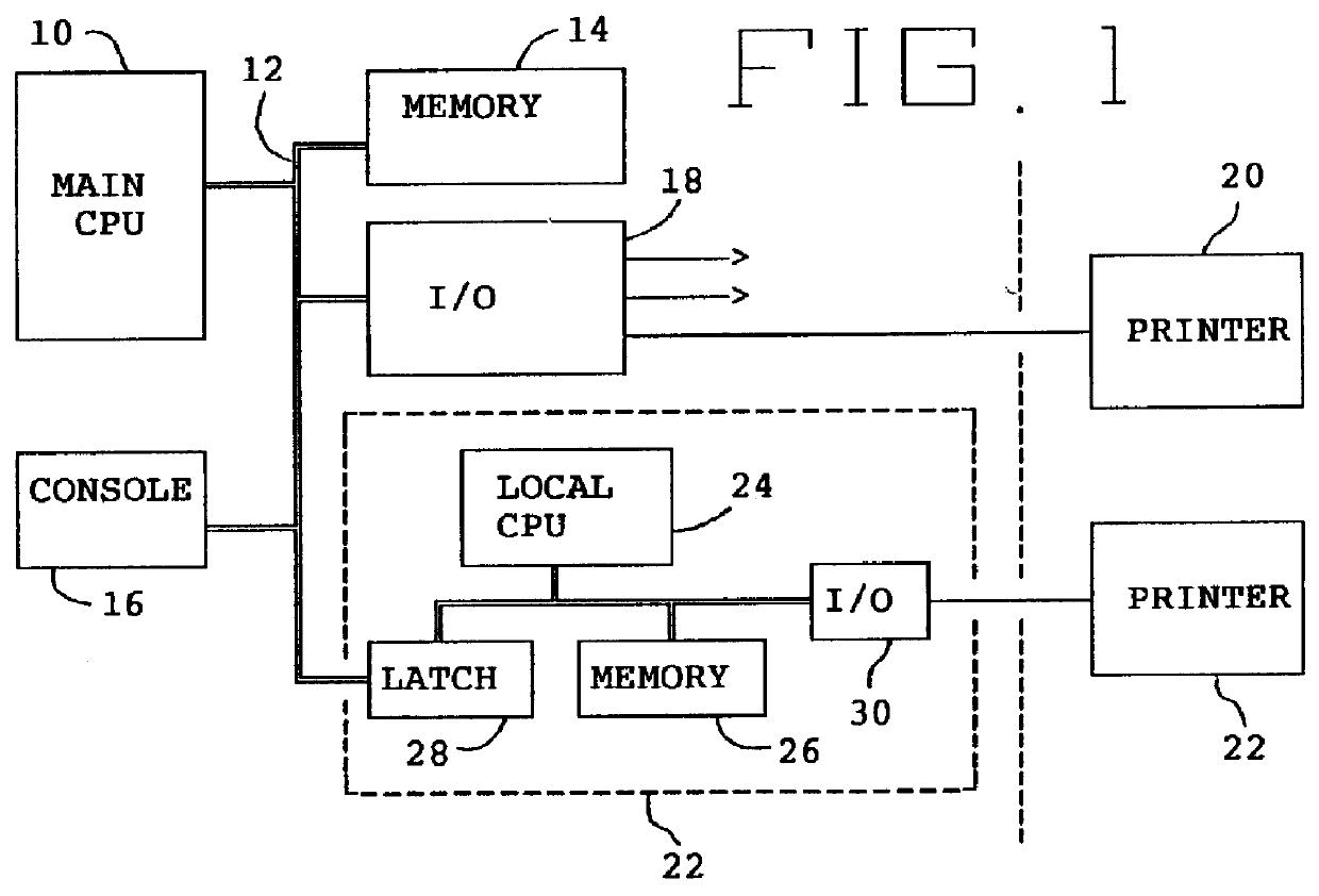 Printing system and method