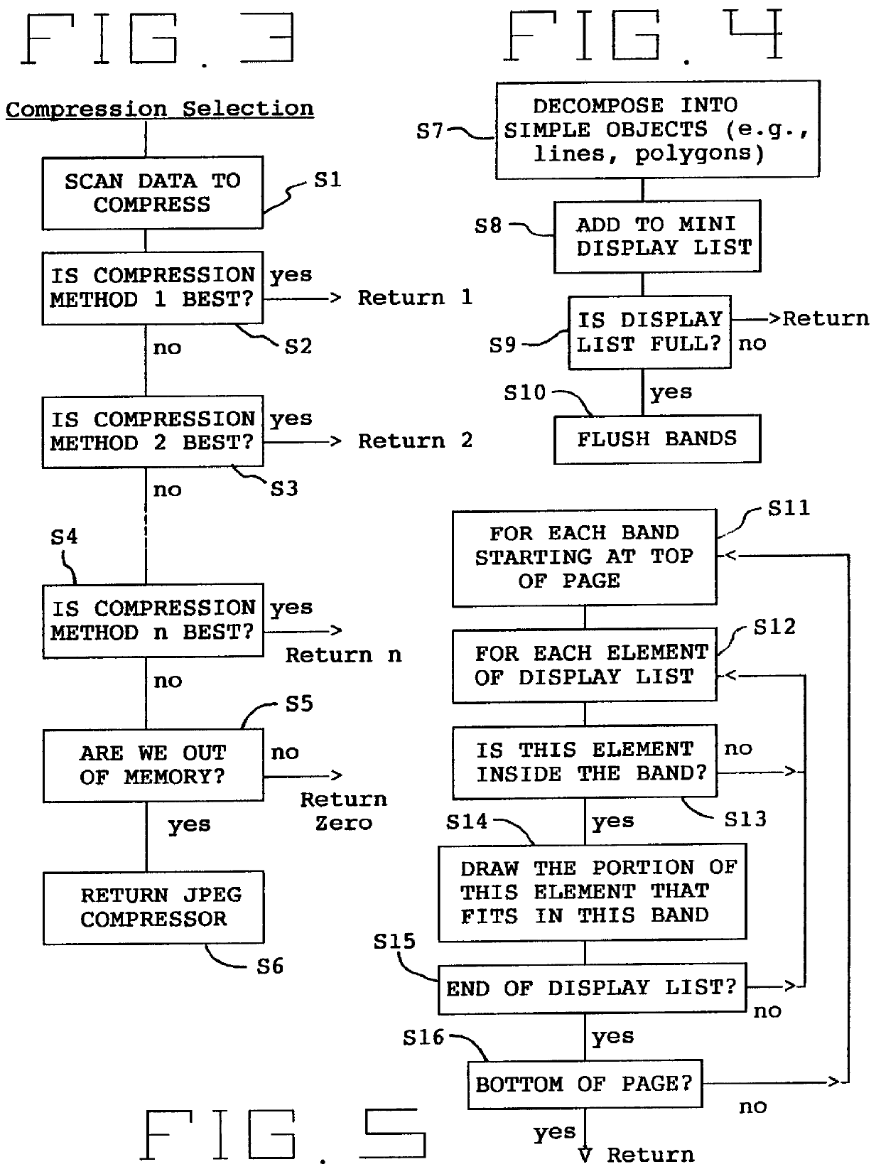 Printing system and method