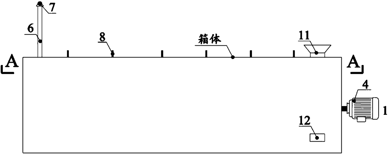 Automatic control device for feeding conversion of excrement resource recovery apparatus