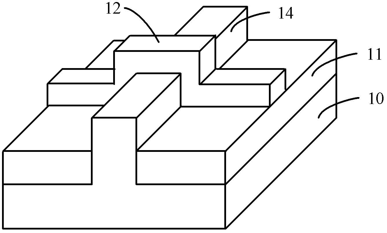 Method for forming fin portion of fin field effect tube and fin field effect tube