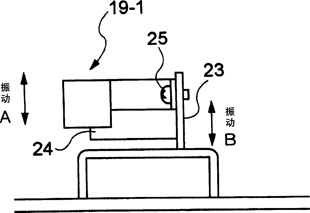 Image read device and vibration prevention device using same