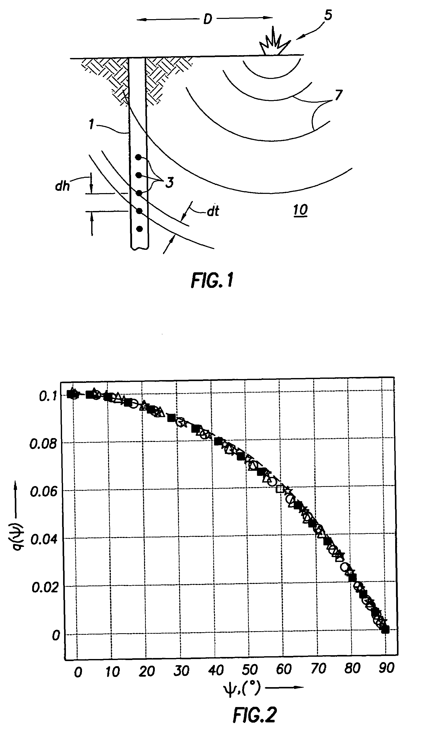 Method of analyzing vertical seismic profile data, method of producing a hydrocarbon fluid, and a computer readable medium