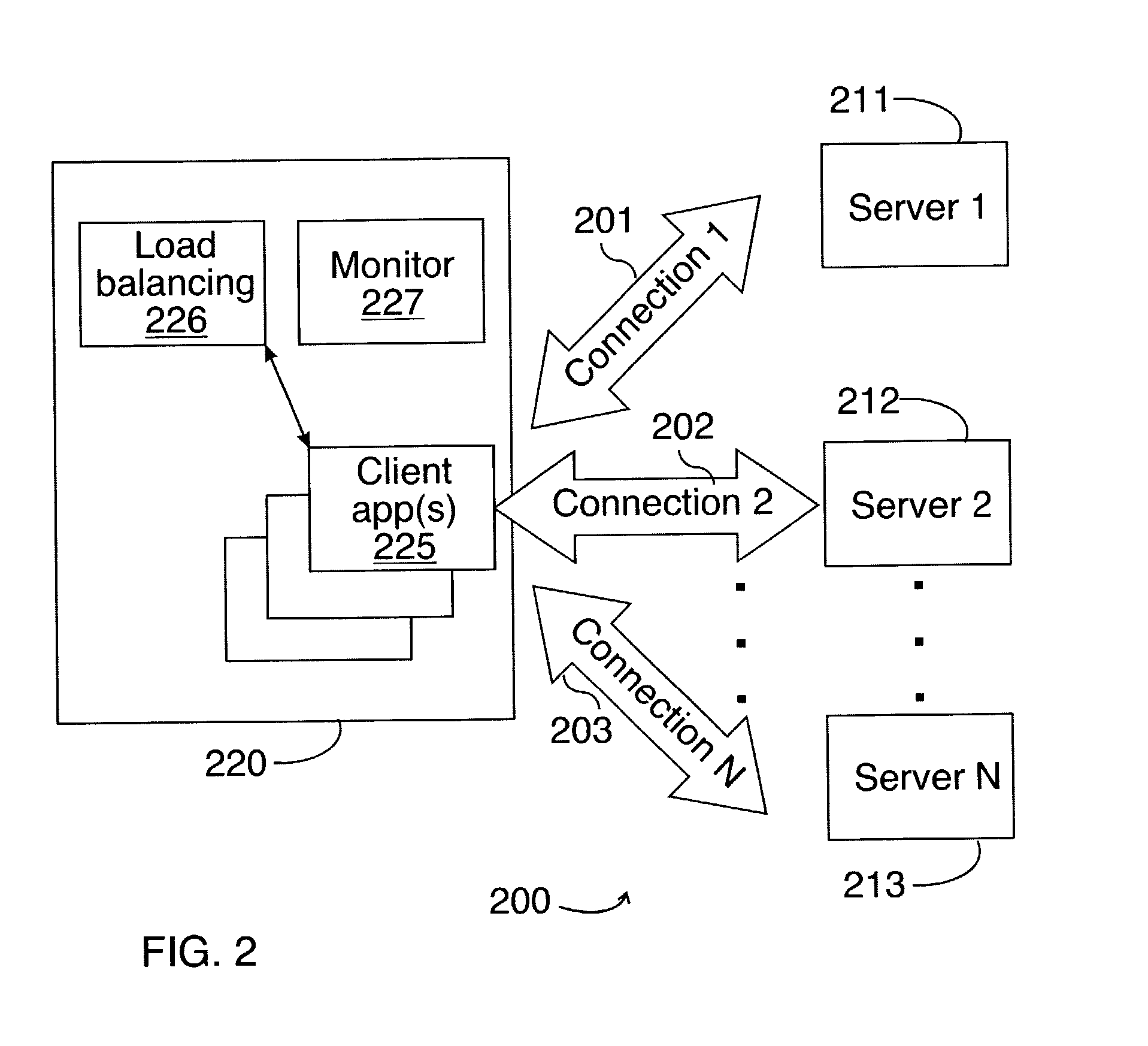 Method and system for providing highly available services based on a load balancing policy and a reusable connection context object