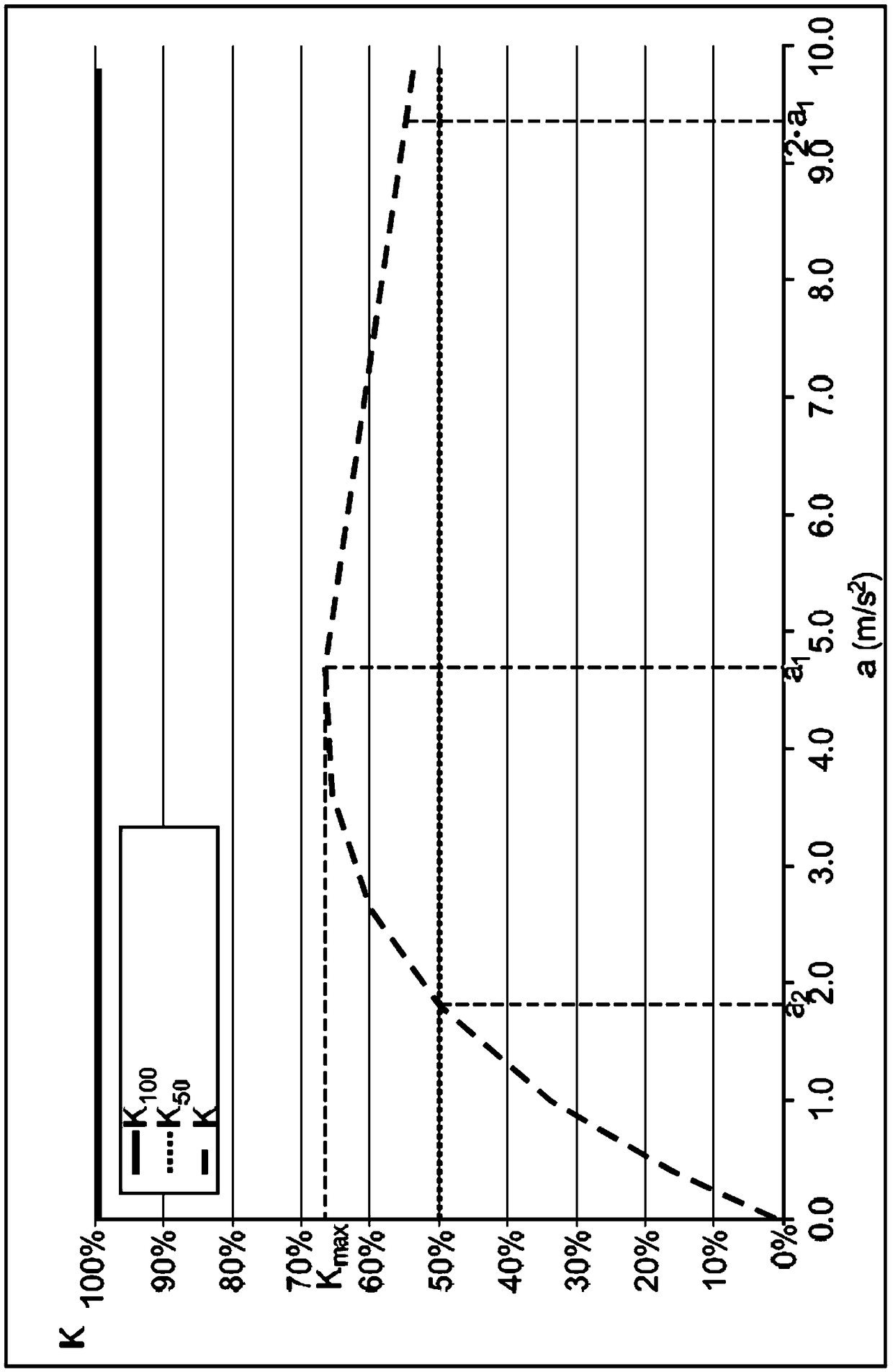 Tilting vehicle