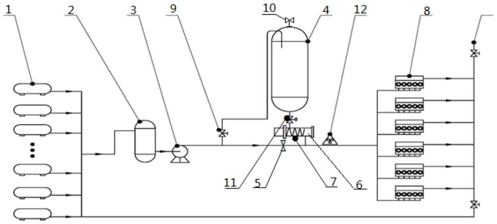 Carbon dioxide anhydrous fracturing system and method