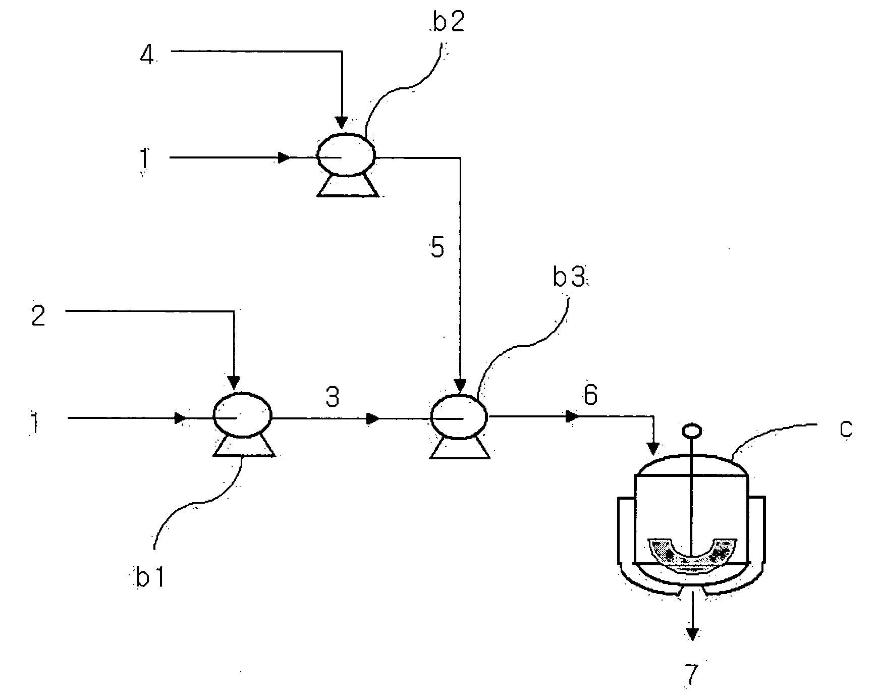 Method of producing styren polymers using high speed catalytic dispersion technology