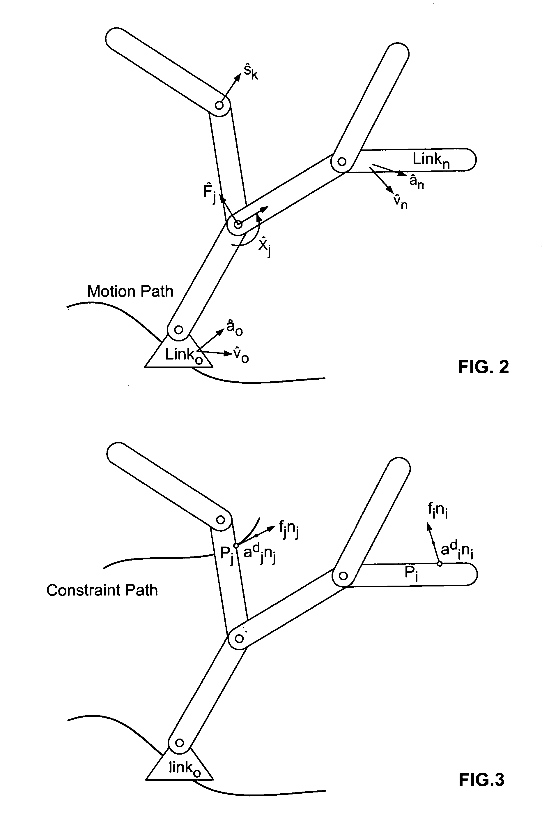 Method and apparatus for animating the dynamics of hair and similar objects