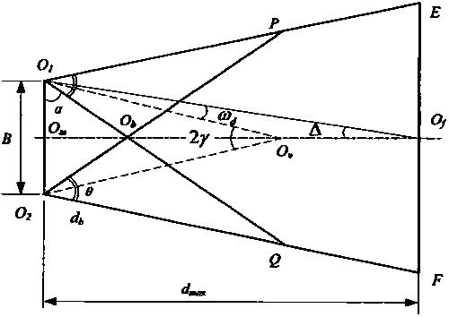 A single-baseline non-cooperative target binocular measurement system