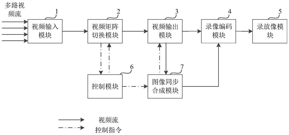 Image processing method, device and storage medium for splicing display screen