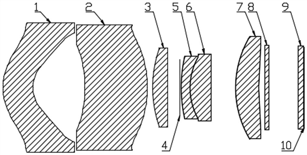 5.4 mm large-aperture high-definition lens and imaging method thereof