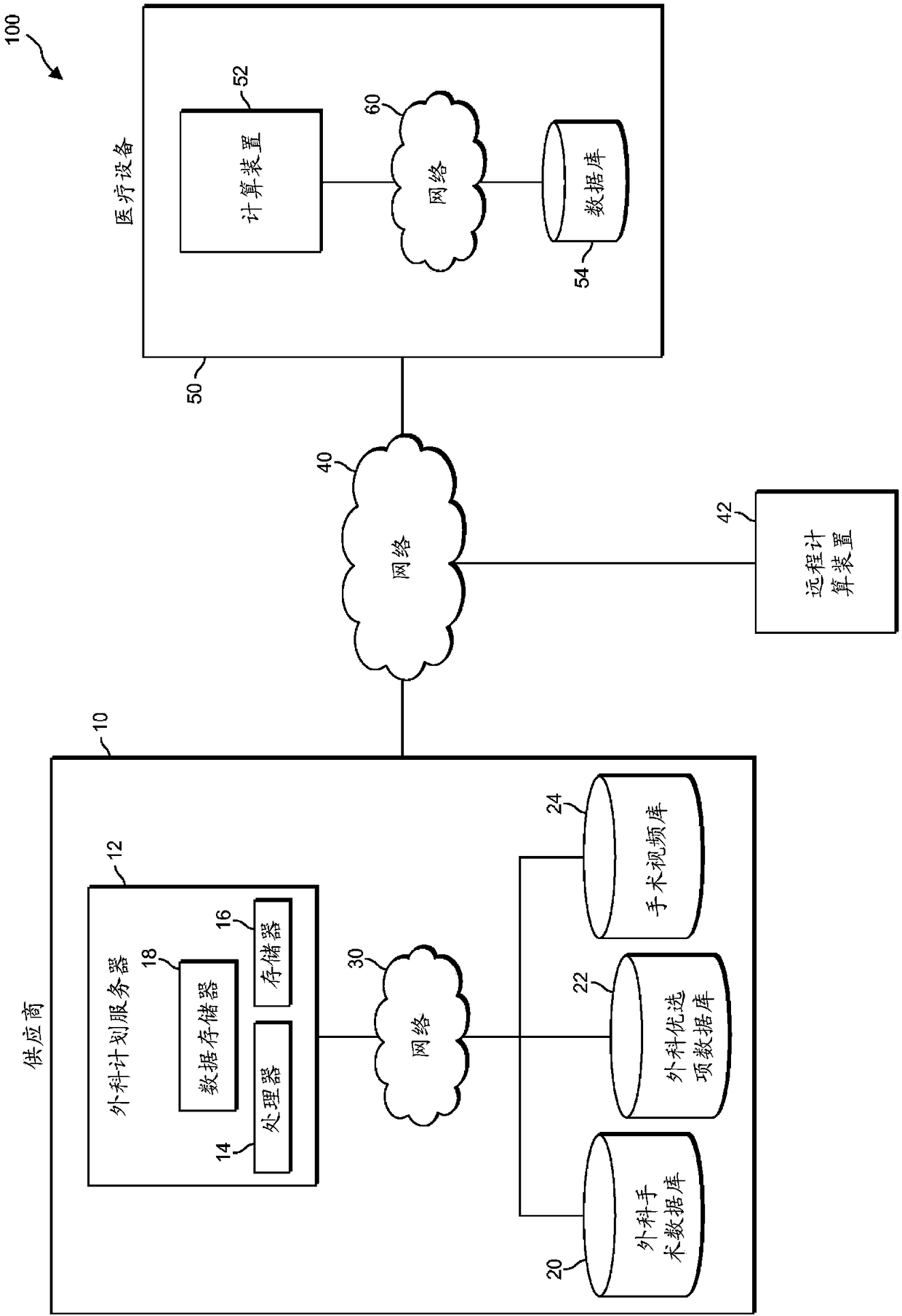 Method or system for generating patient-specific orthopedic surgery plans from medical image data