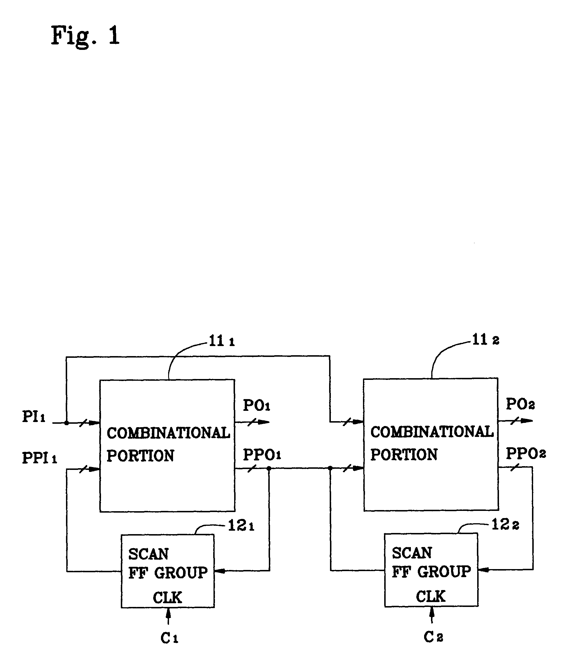 Test vector generating method and test vector generating program of semiconductor logic circuit device