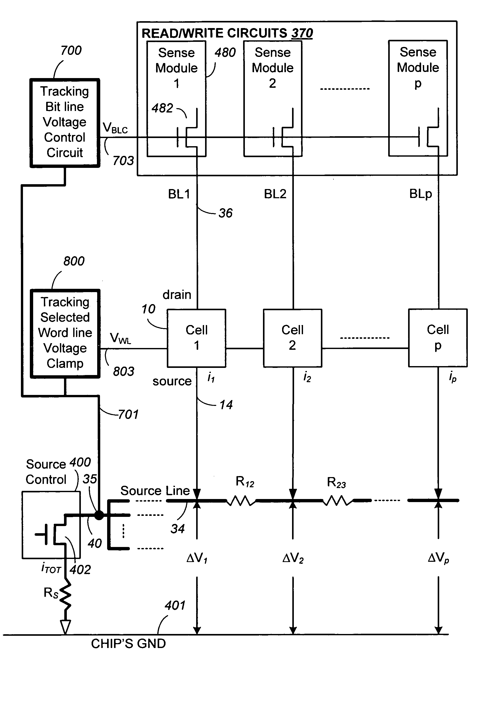 Non-volatile memory and method with compensation for source line bias errors