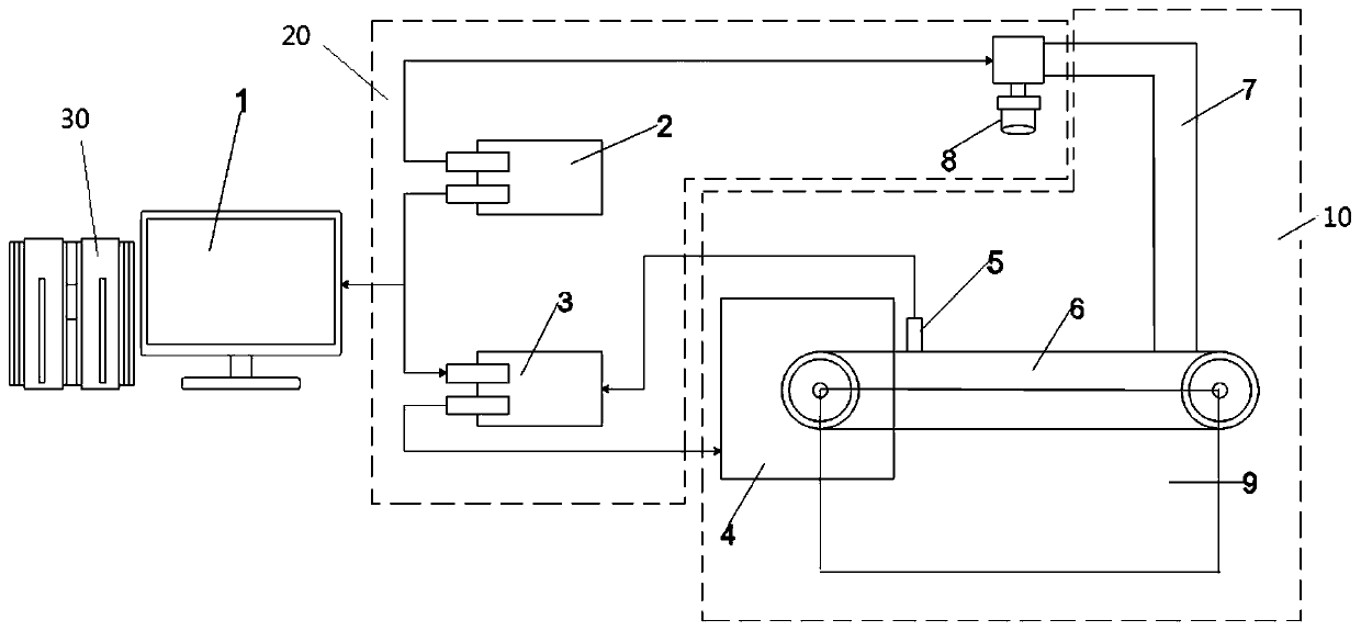 Defect detection and recognition device and method based on deep learning algorithm