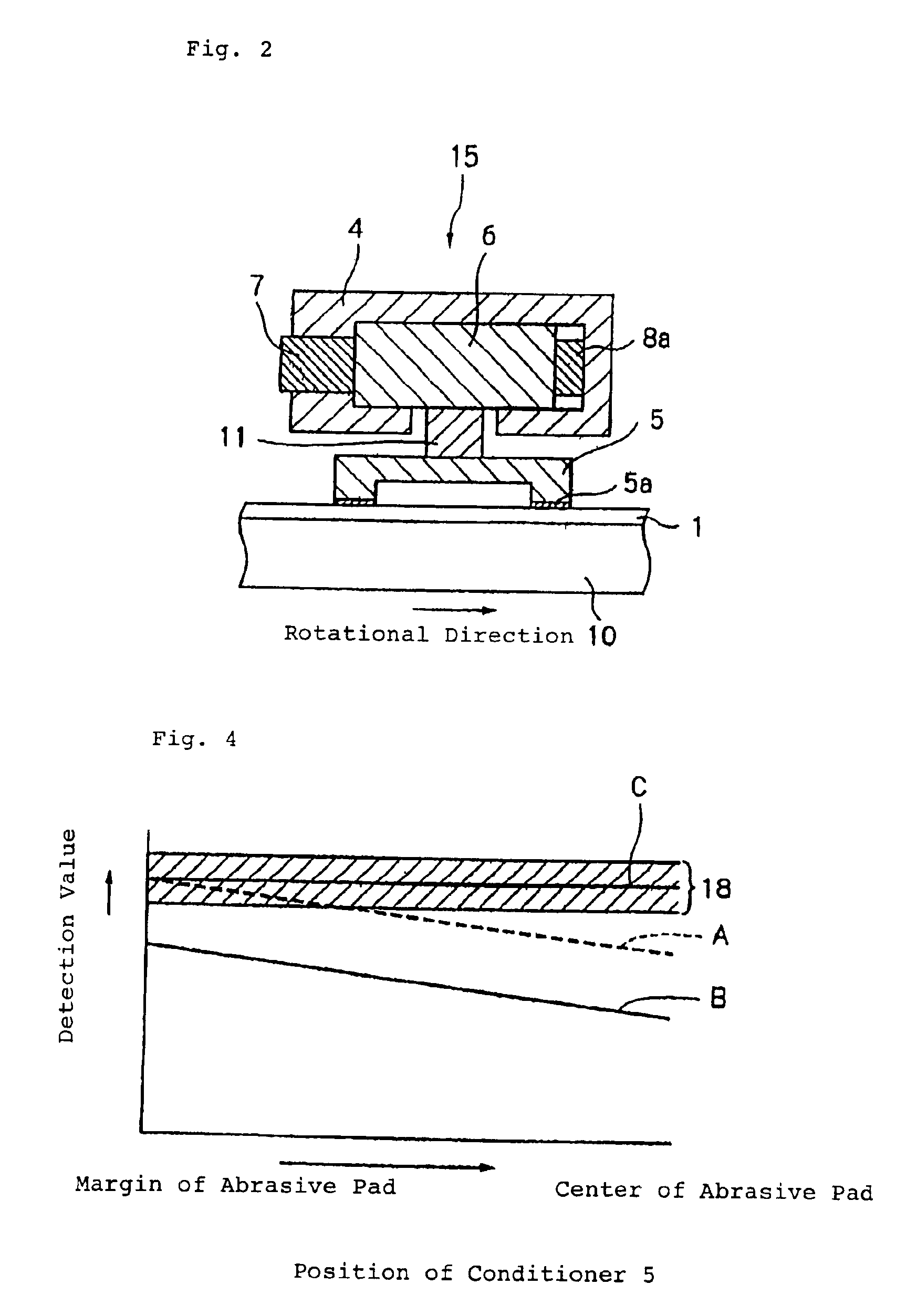 Wafer polishing method and wafer polishing apparatus in semiconductor fabrication equipment