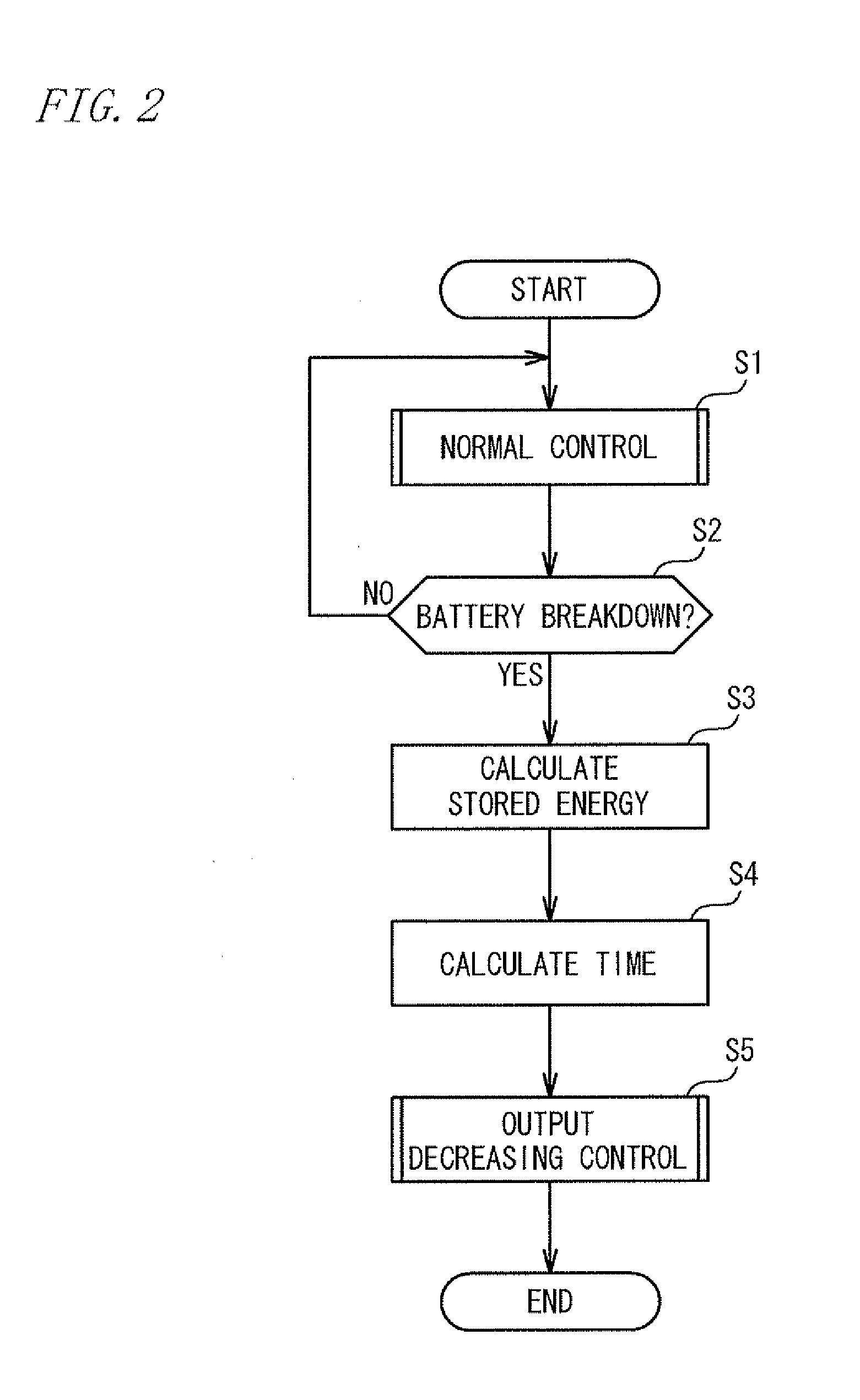 Electric power steering apparatus