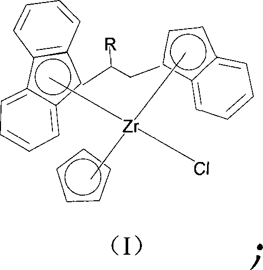 Bridged metallocene Zr-tombarthite catalyst and preparation method thereof
