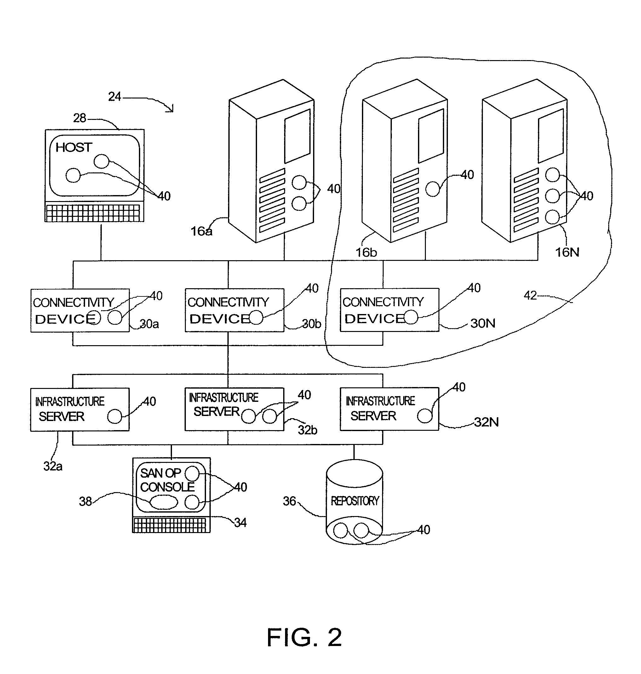 Methods and apparatus providing an extensible manageable entity model for a network