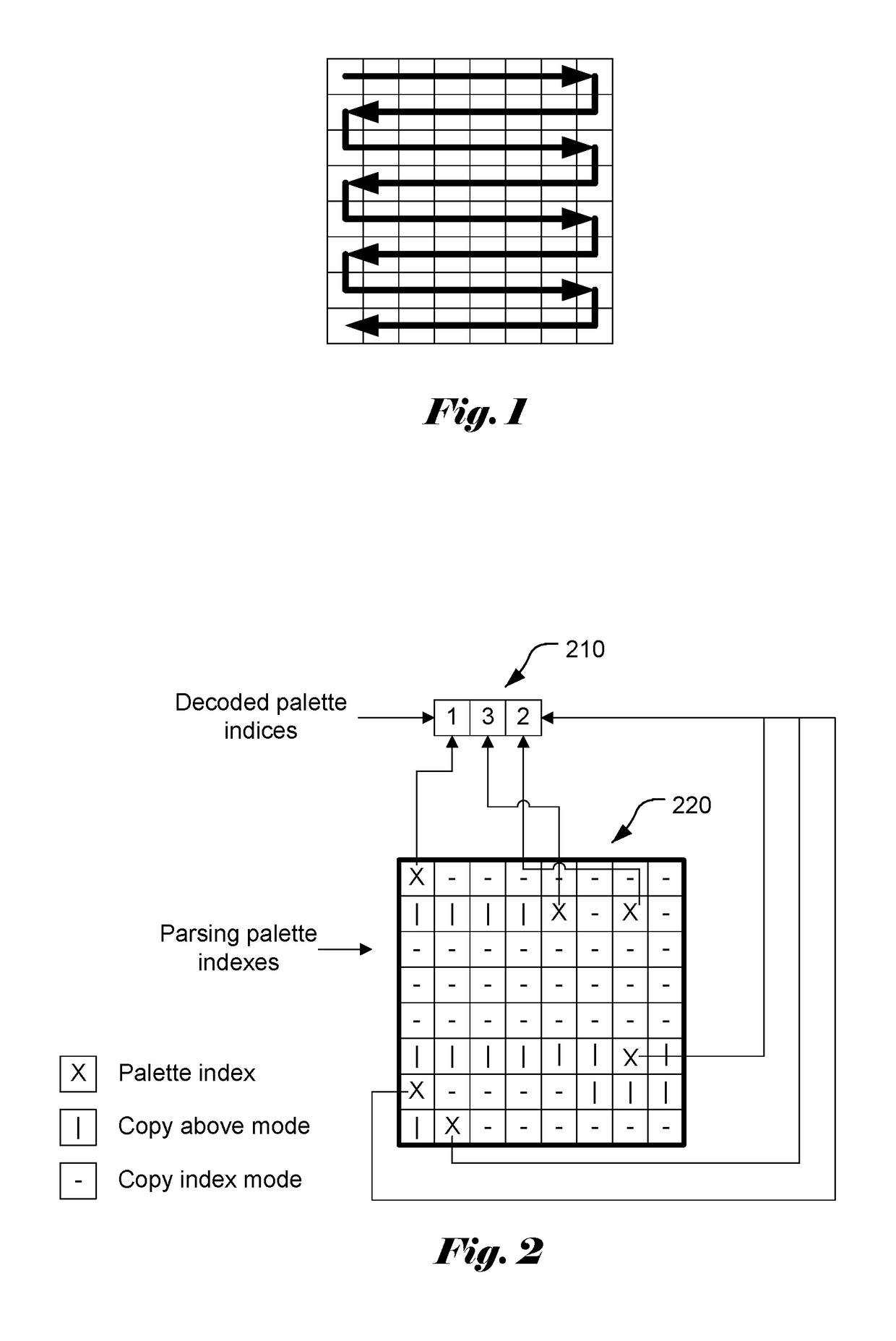 Method and Apparatus for Palette Index Coding in Video and Image Compression