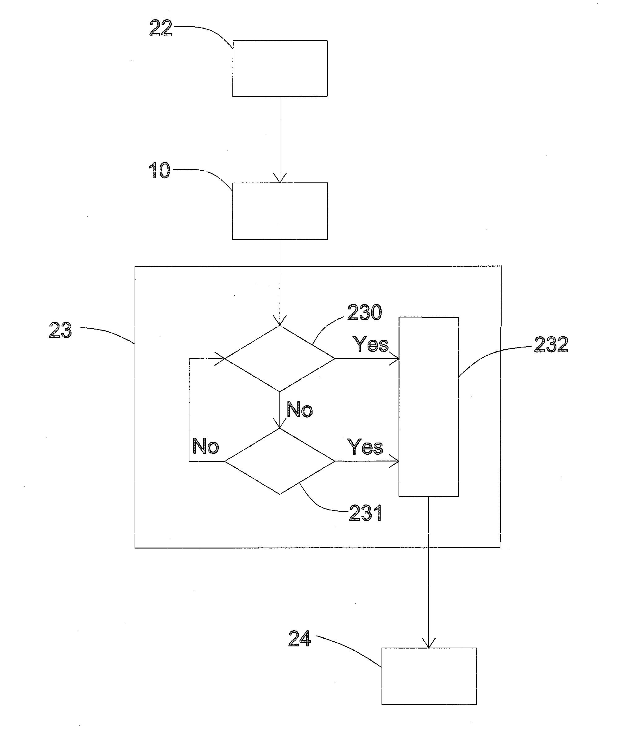 Drink Preparation Method Using a Direct-View Type Dynamic Displaying Interface