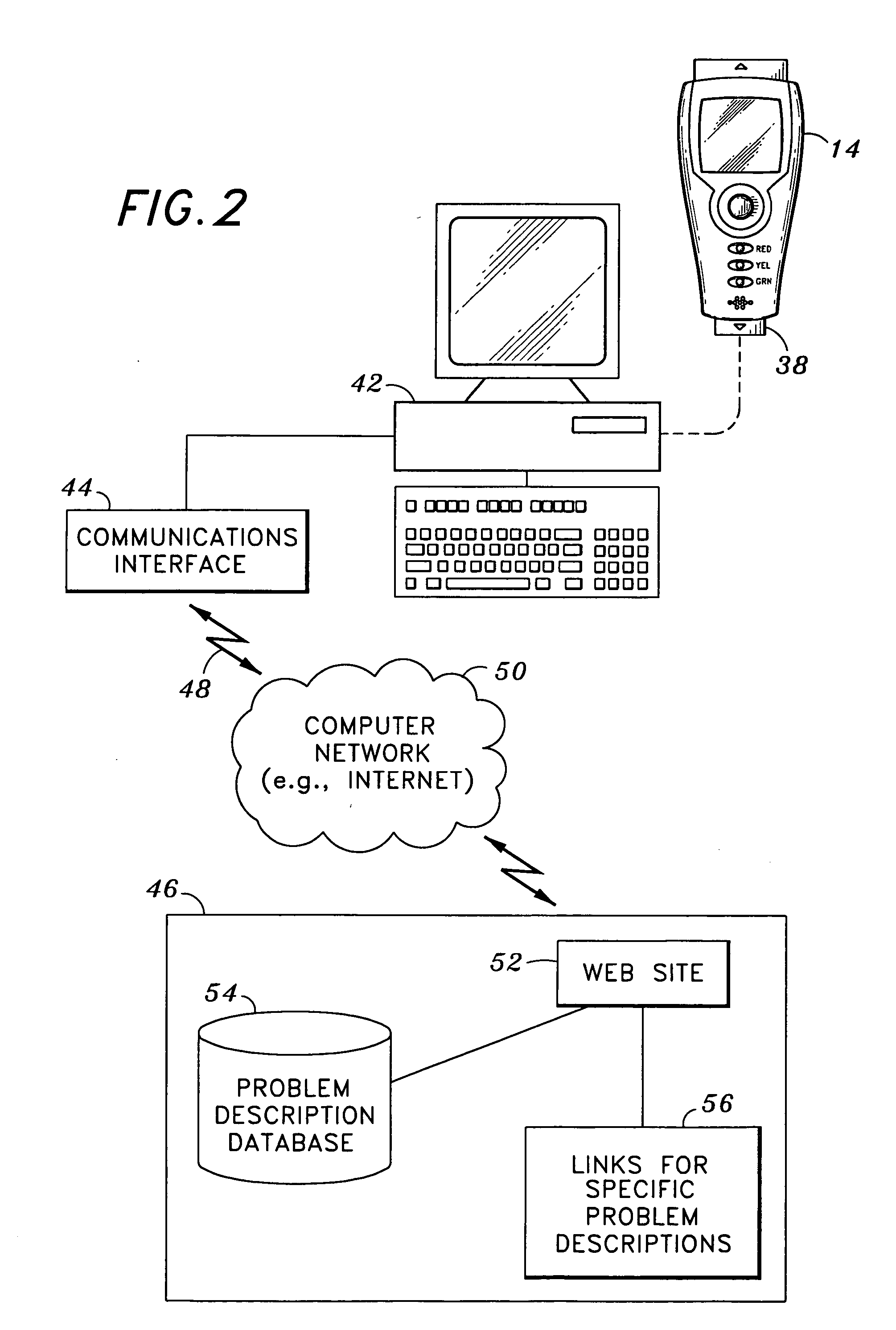 Method and system for computer network implemented vehicle diagnostics