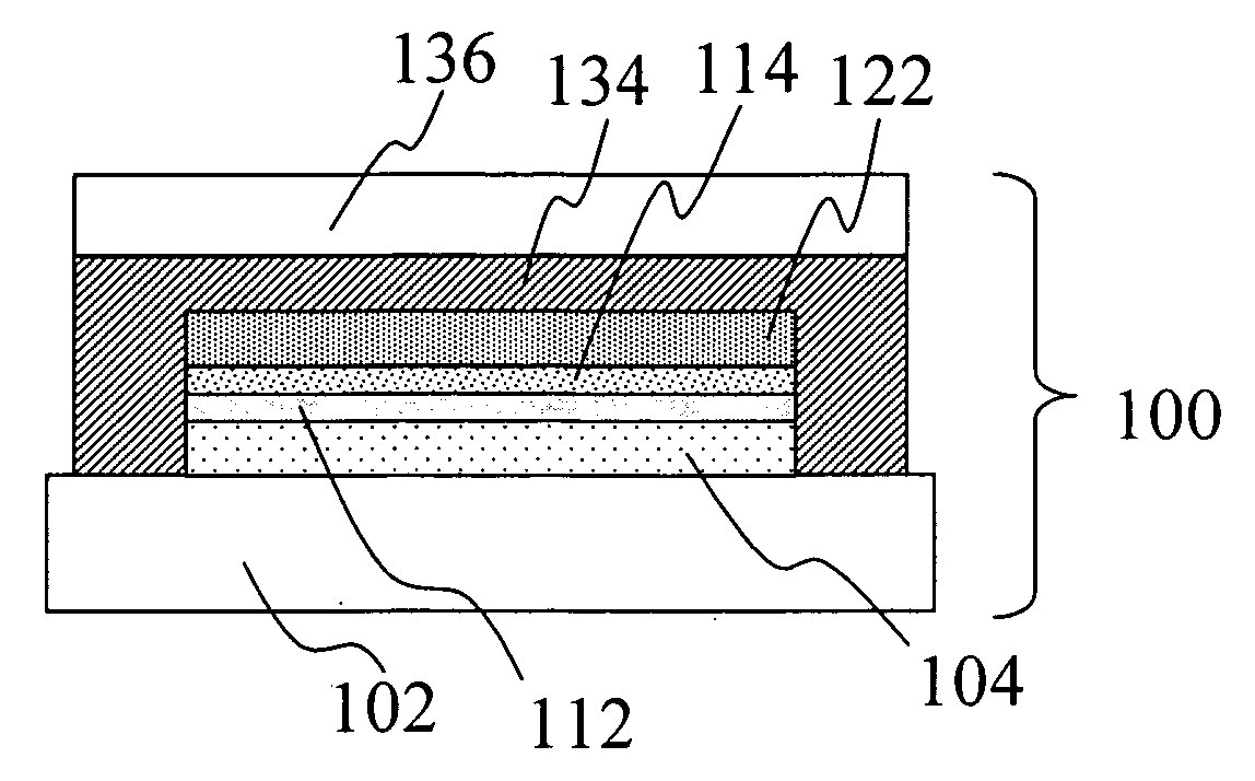 Manufacturing method of an organic electroluminescence device