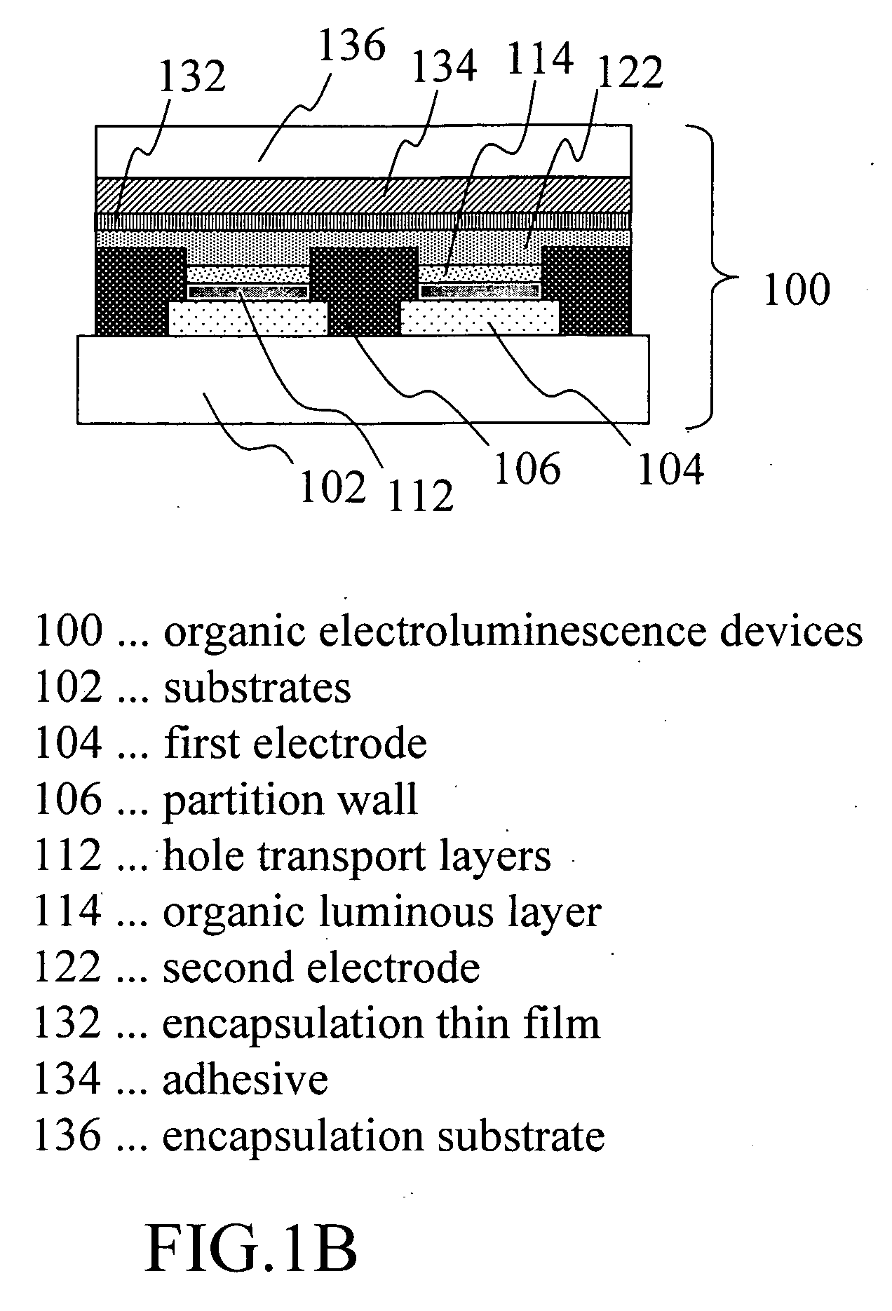 Manufacturing method of an organic electroluminescence device