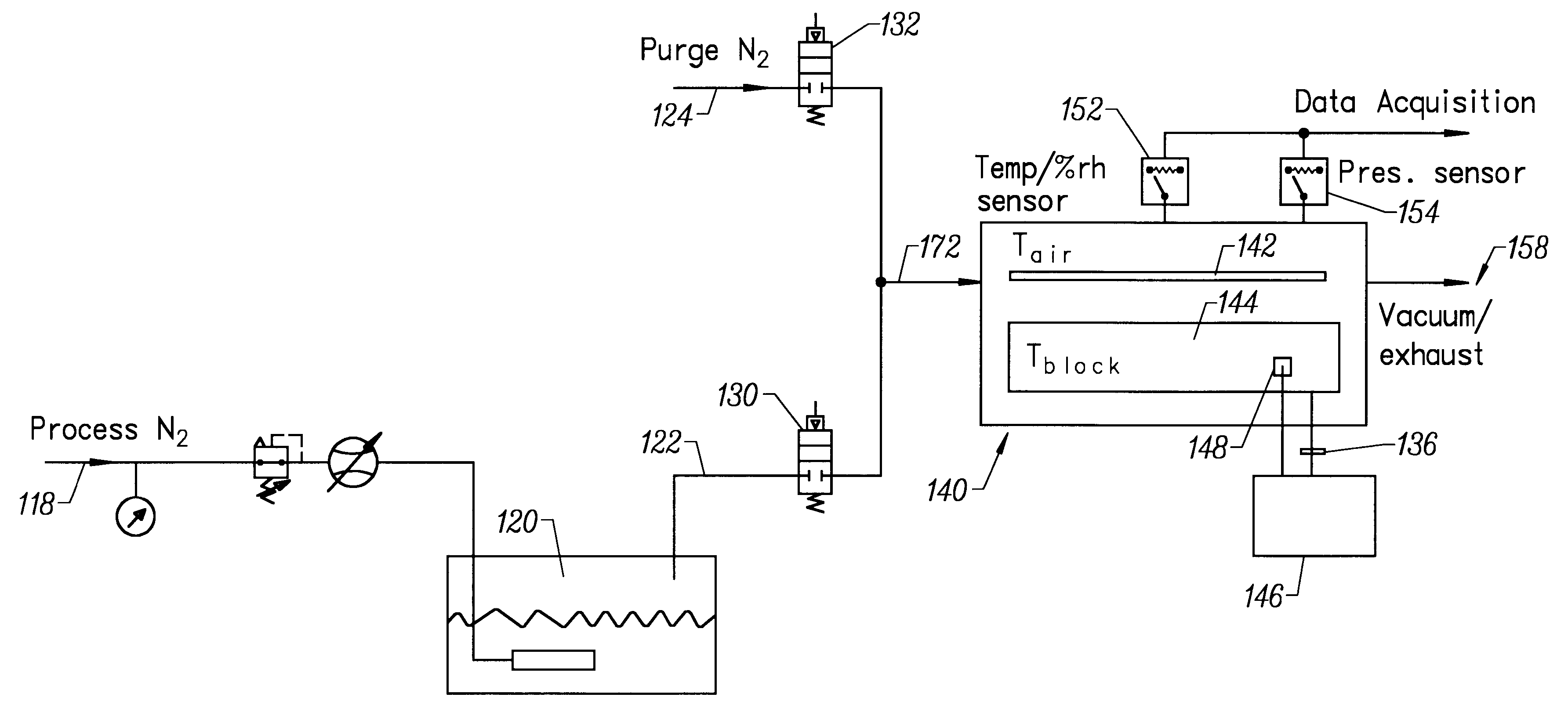 Environment exchange control for material on a wafer surface