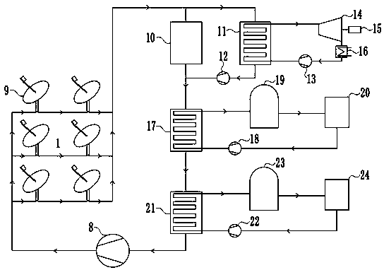 Disk type solar energy light and heat energy gradient utilization system