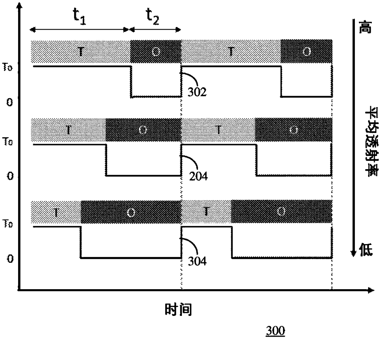 One-way vision privacy window based on light emitting diodes and switchable glass