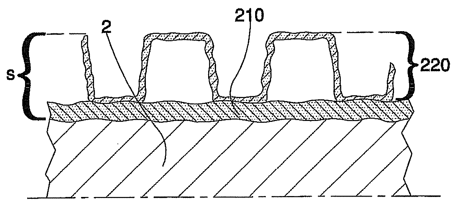 Method for Production of a Coated Endovascular Device