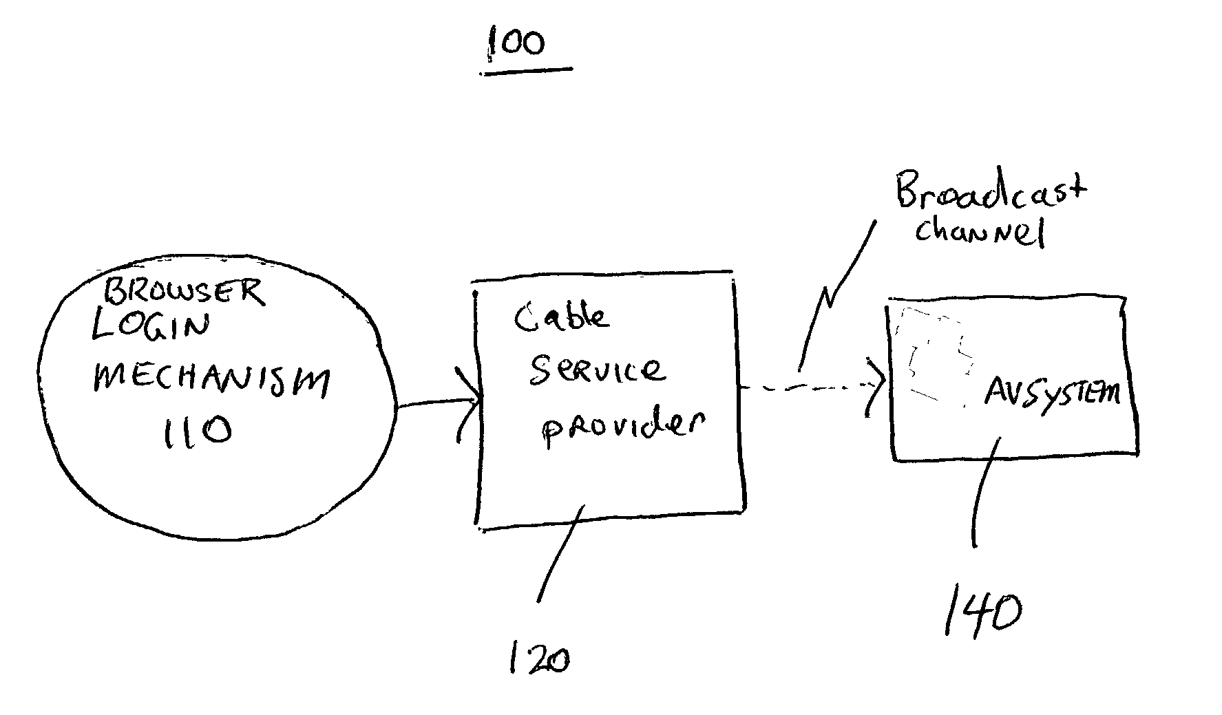 System for remotely selecting broadcasts for recording without a direct connection