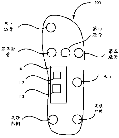 Foot pressure monitoring insole and its monitoring system