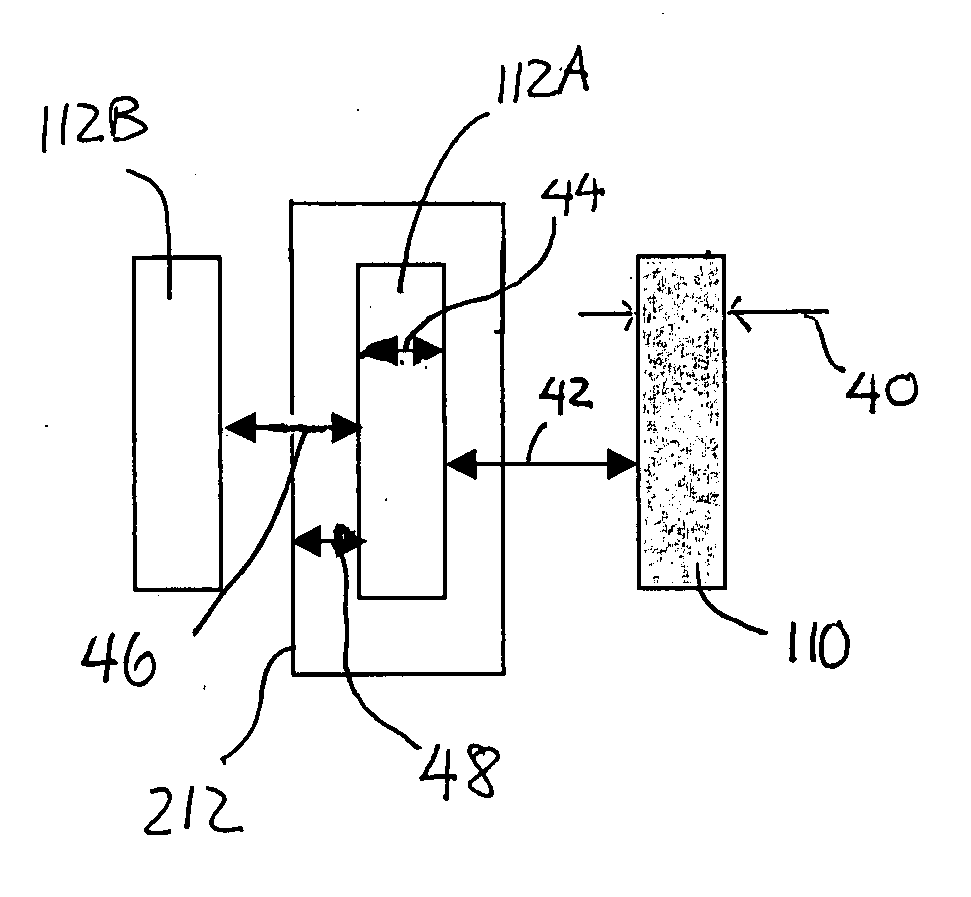 Method utilizing compensation features in semiconductor processing