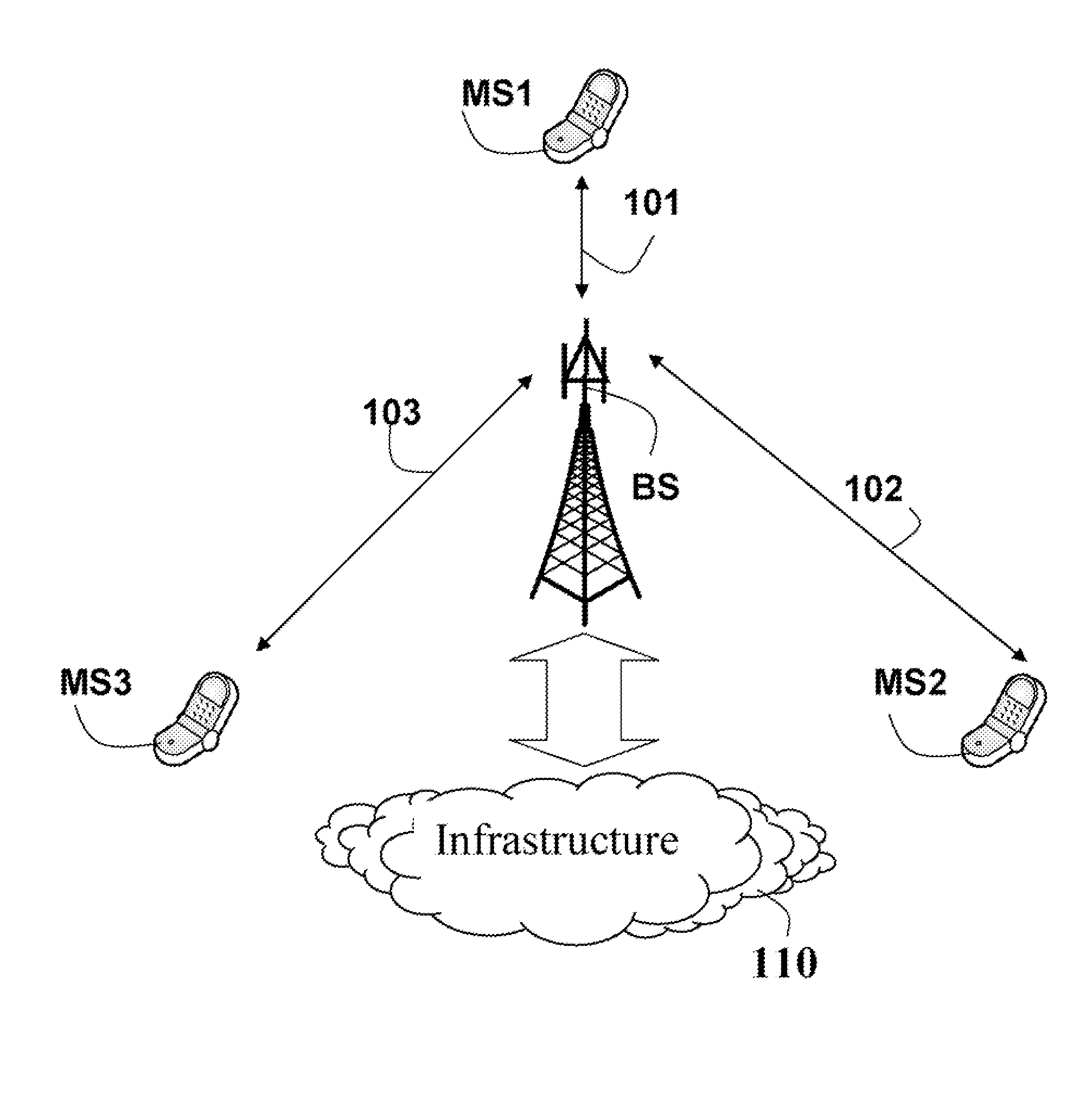 Method and System for Selecting Antennas Adaptively in OFDMA Networks