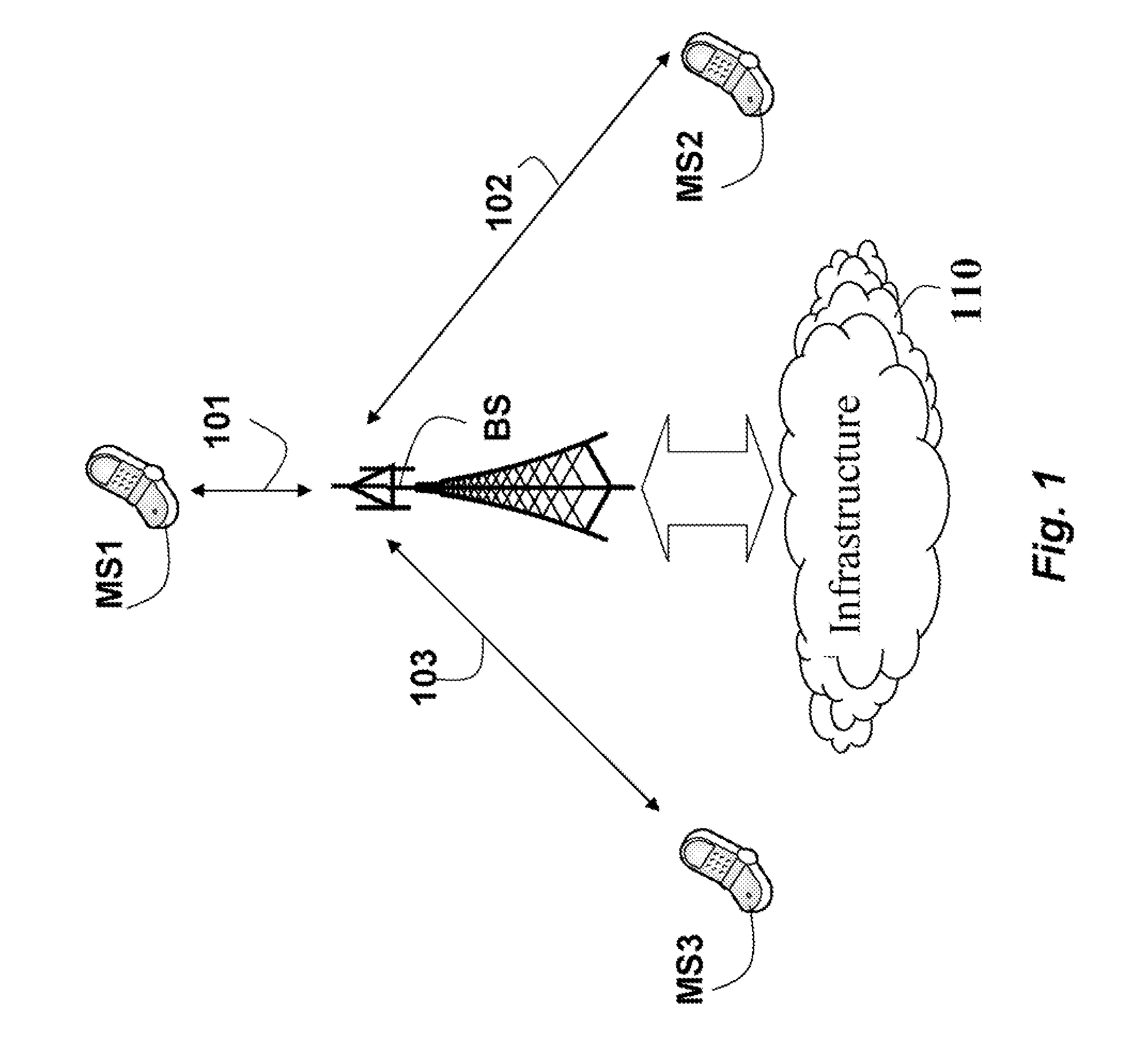 Method and System for Selecting Antennas Adaptively in OFDMA Networks