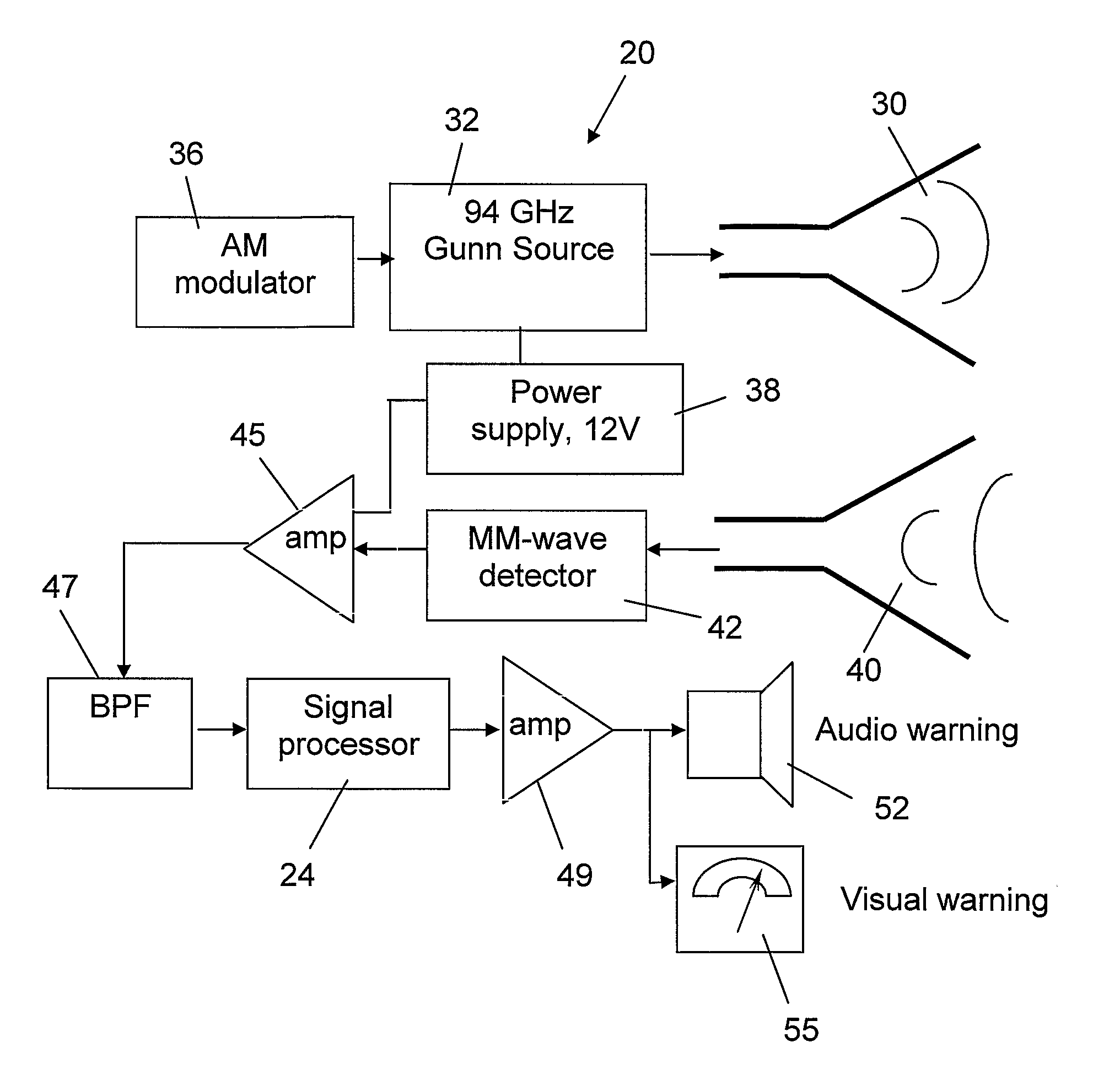 Hand-held device and method for detecting concealed weapons and hidden objects