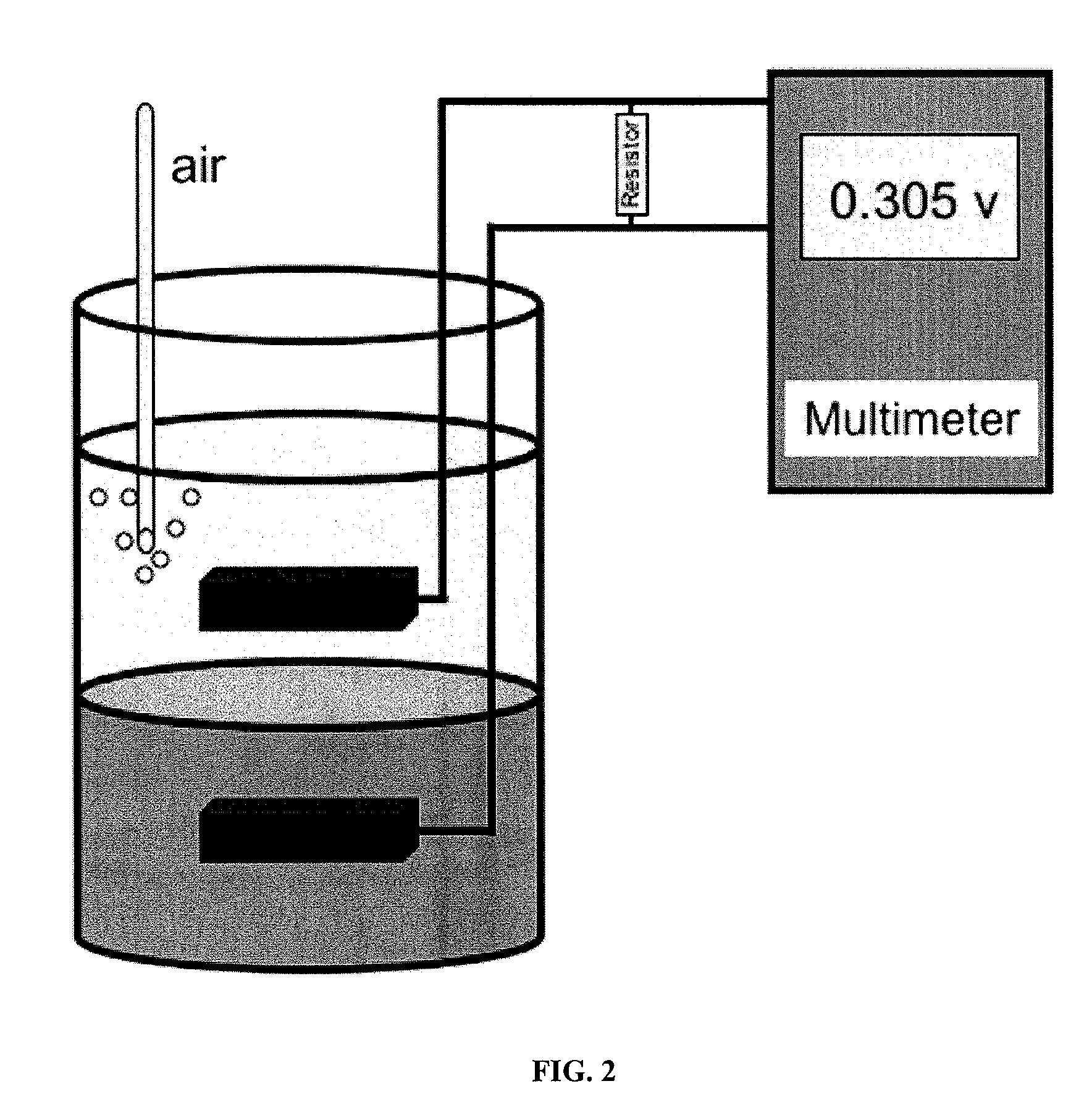 Apparatus and methods for the production of ethanol, hydrogen and electricity