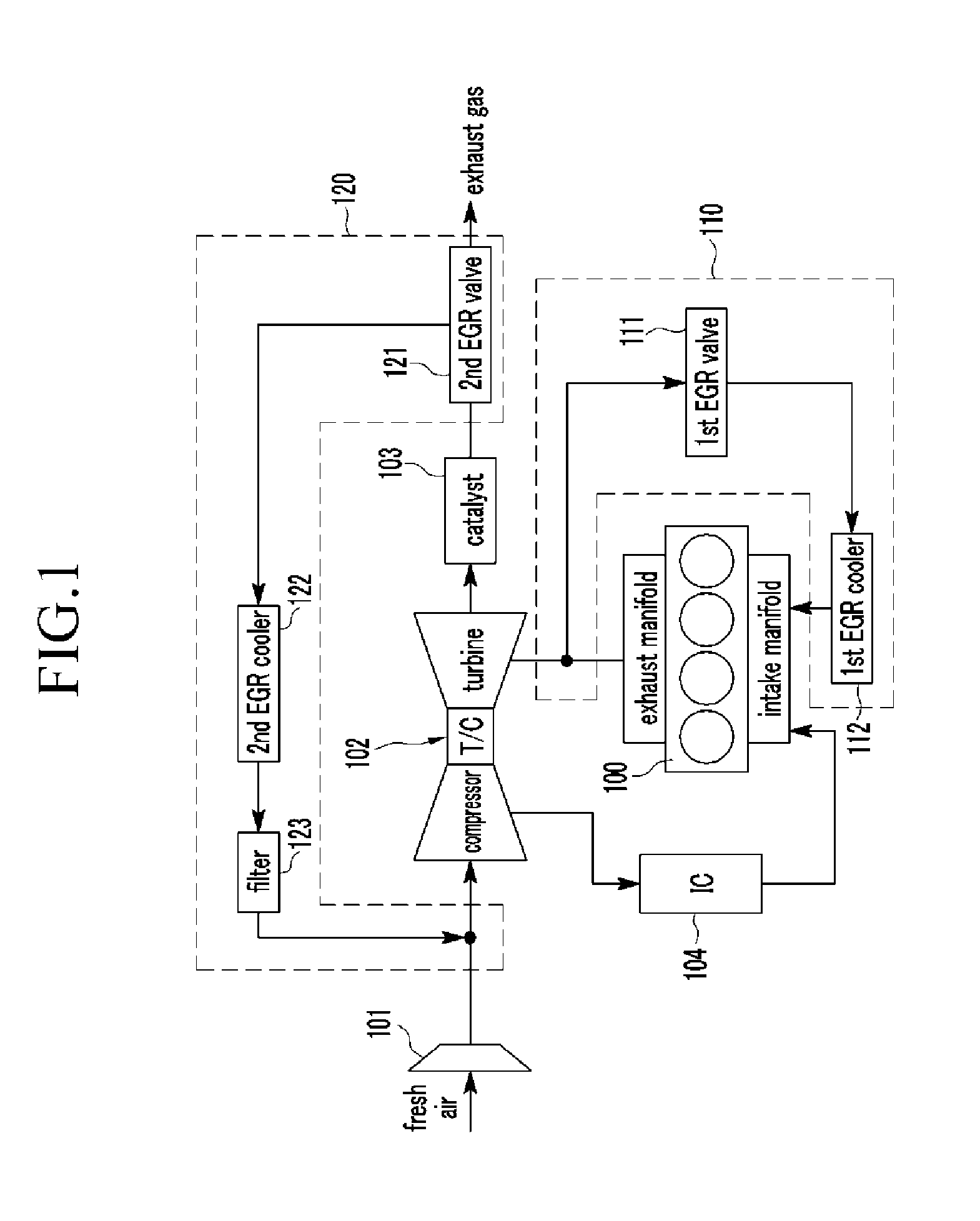 Apparatus and method for controlling low pressure exhaust gas recirculation system