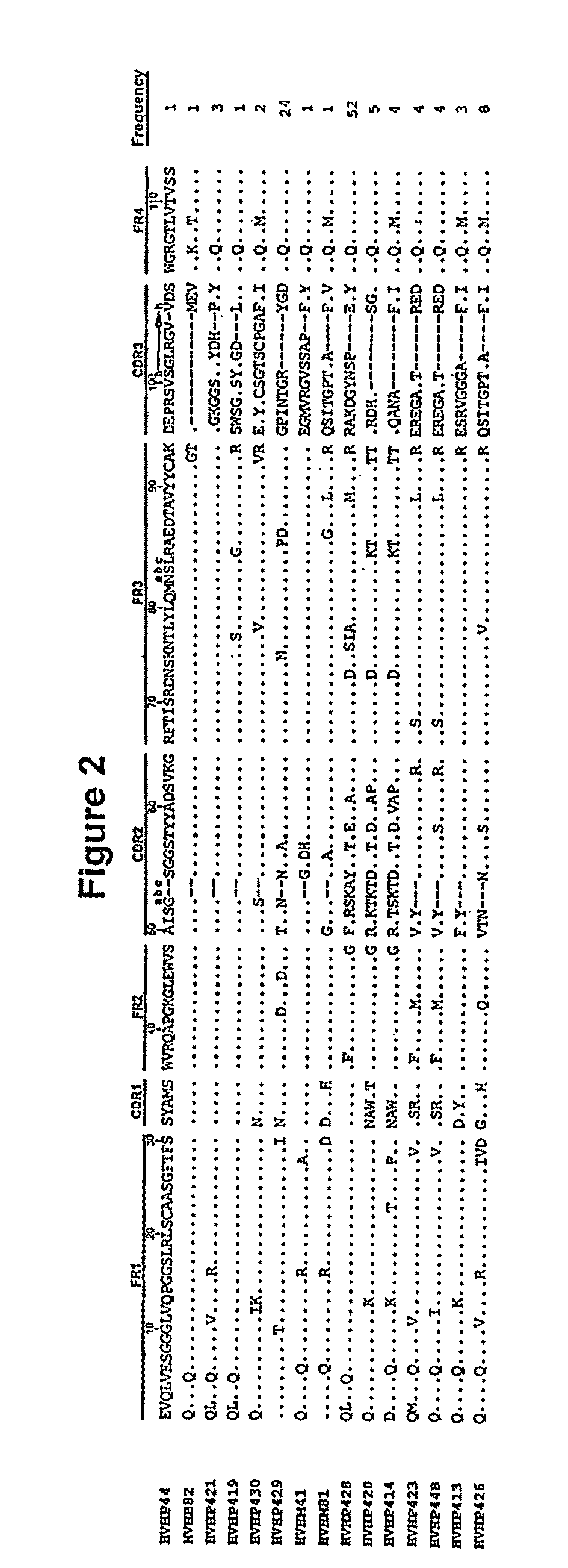 Method for isolation of soluble polypeptides