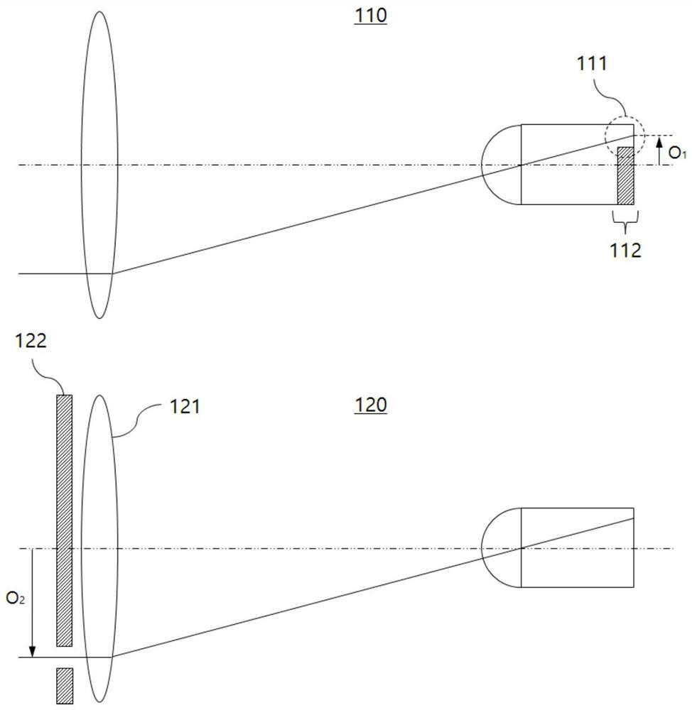 Camera system for added baseline