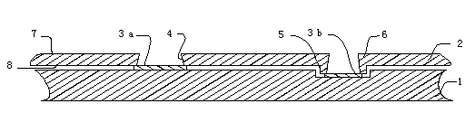 A production process for a step stencil by using an electroforming method