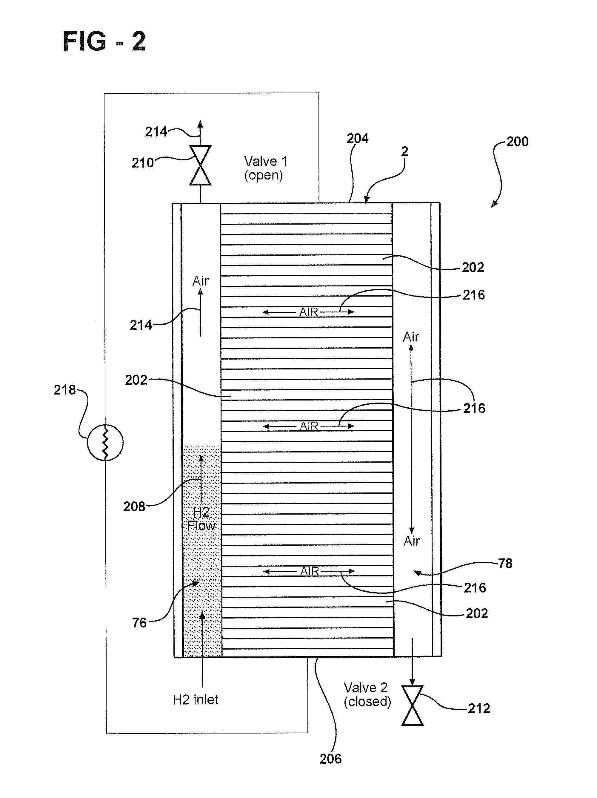 Method for fuel cell start-up with uniform hydrogen flow