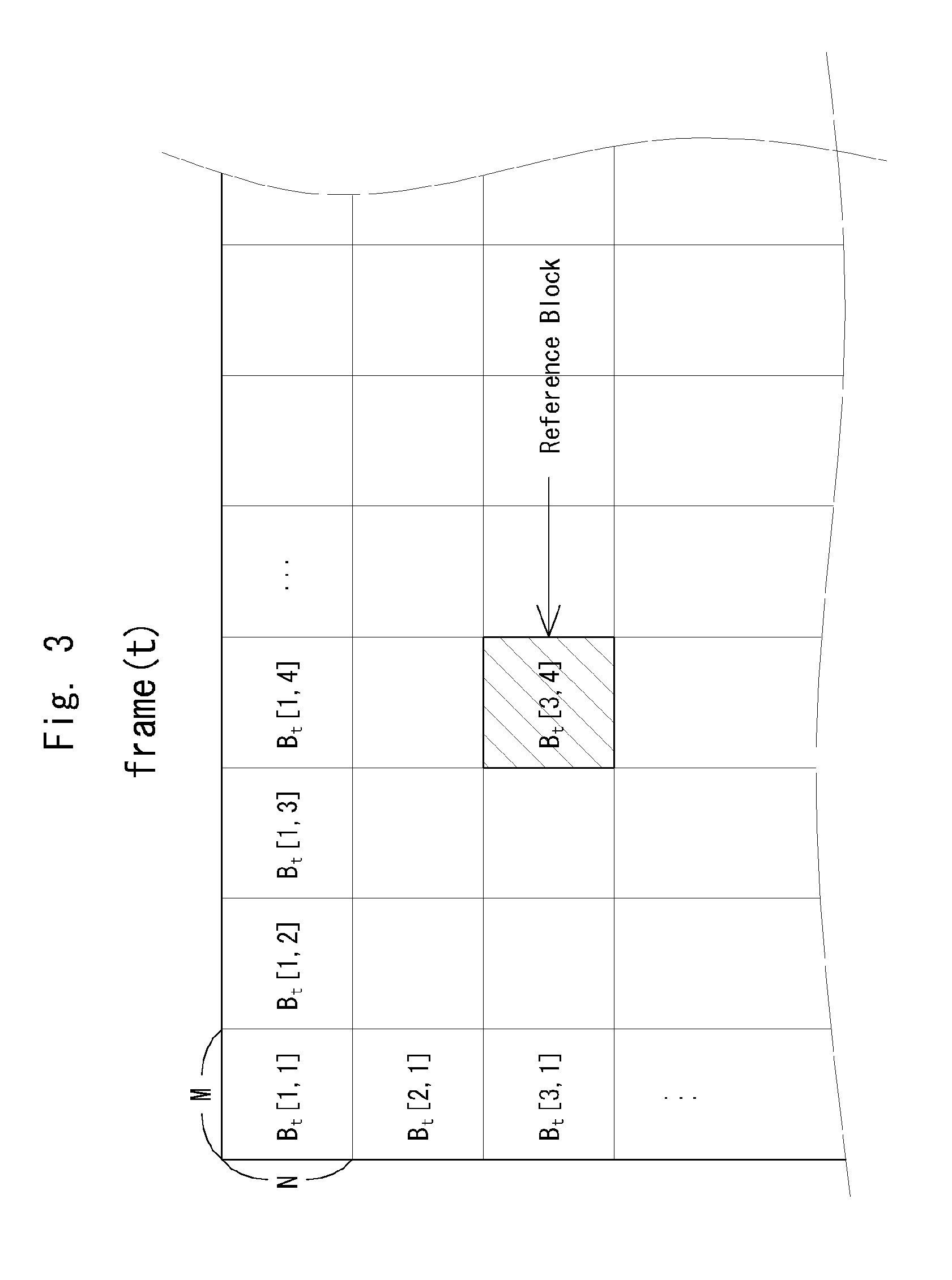 Method and device for controlling video recordation property of camera module according to velocity of object