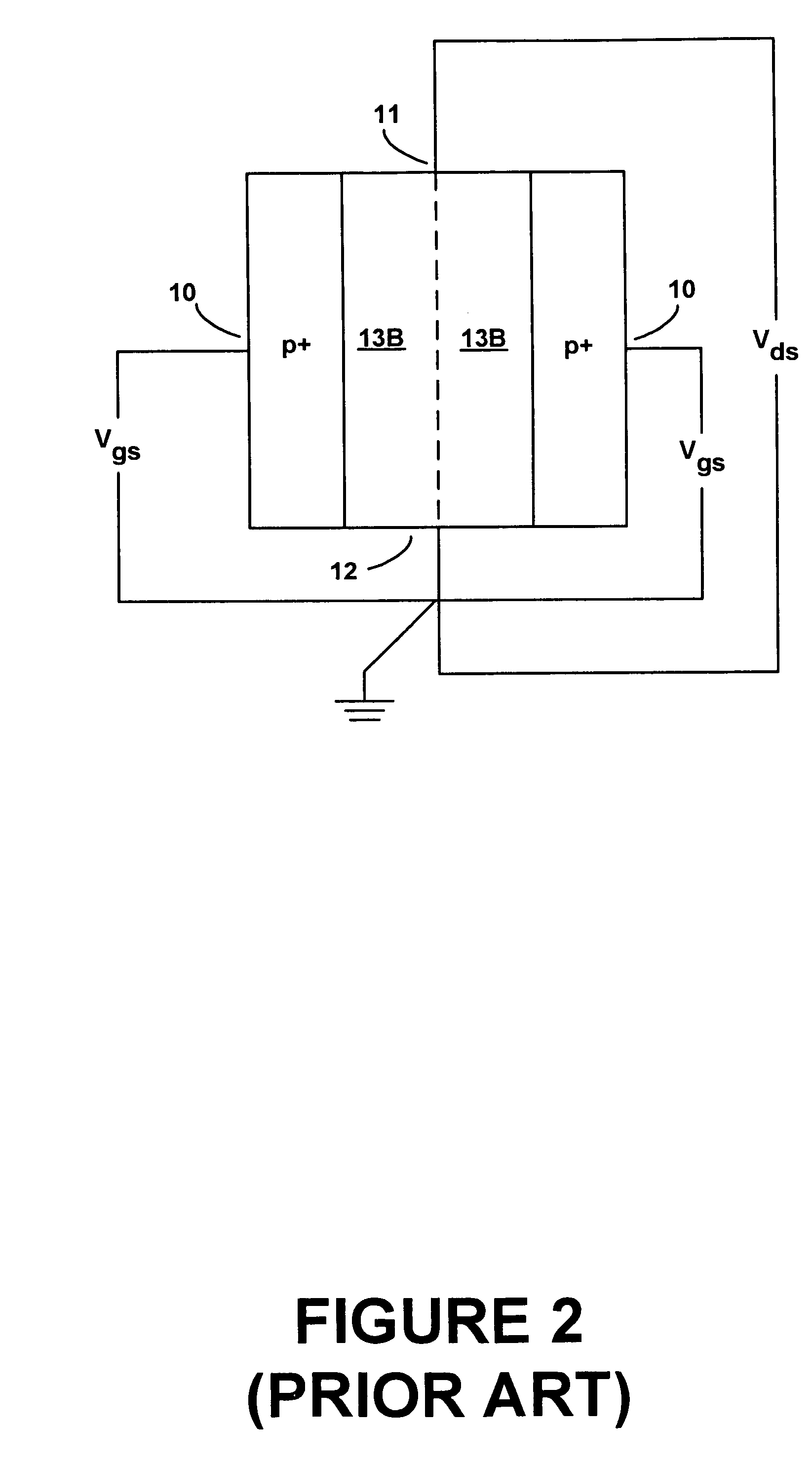 Method for a junction field effect transistor with reduced gate capacitance