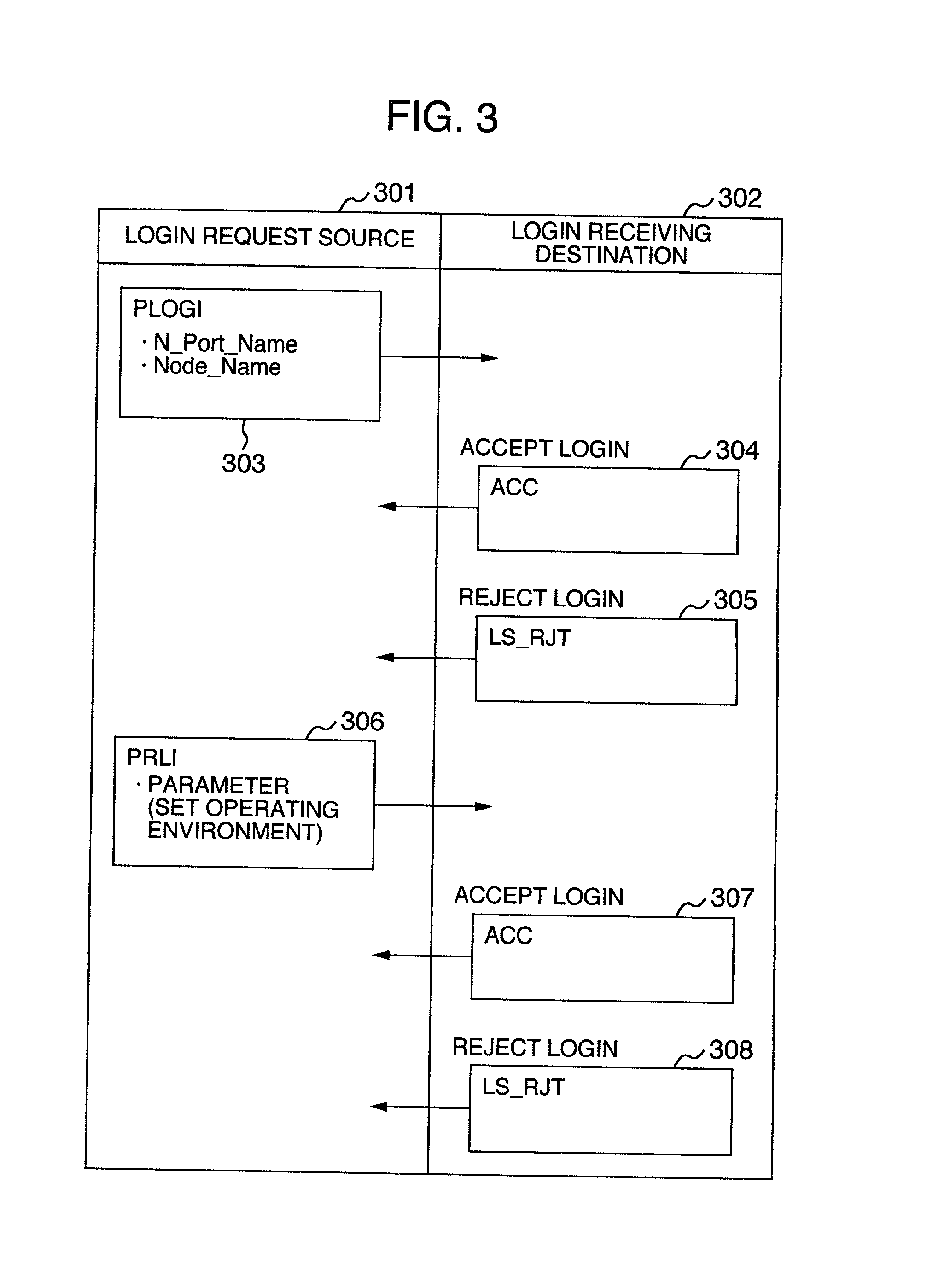 Remote copy system of storage systems connected to fibre network