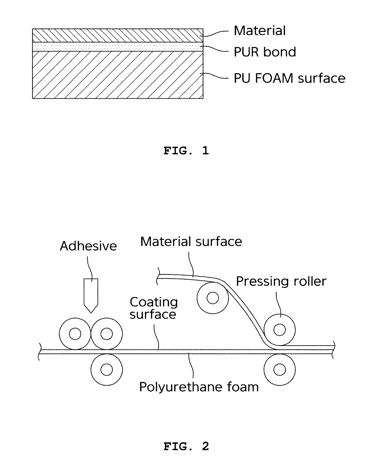 Device and method for manufacturing vehicle sheet using moisture-curing polyurethane hot melt