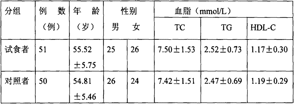 Soybean phospholipids soft capsule and preparation method thereof