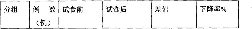 Soybean phospholipids soft capsule and preparation method thereof