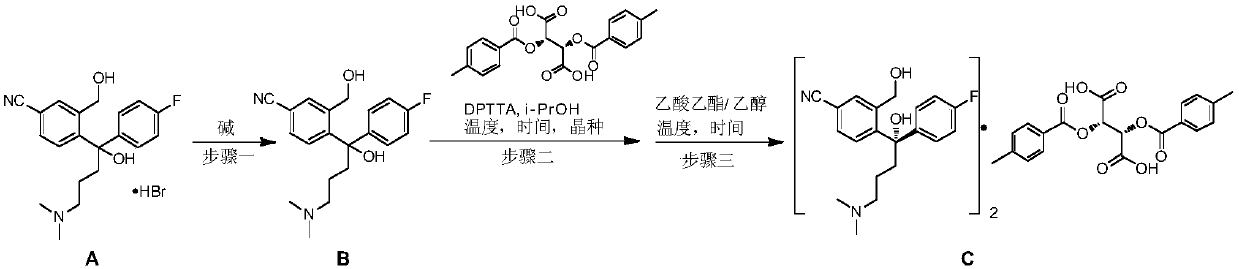 Preparation method of high-optical-purity escitalopram oxalate intermediate S-configuration diol